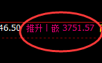 热卷:百点回撤,规则化精准跟踪