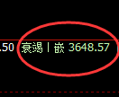 热卷:百点回撤,规则化精准跟踪