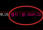 股指50:交易系统区间精准展开宽幅洗盘结构