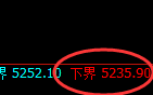 PTA:试仓低点精准展开强势拉升