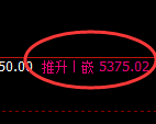 PTA:试仓低点精准展开强势拉升