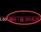 燃油：价差结构精准实现规则化快速拉升