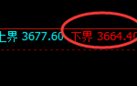 沥青：价差结构精准触及低点并强势回升