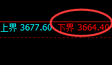 沥青:价差结构精准触及低点并强势回升