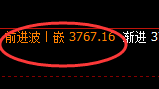 沥青:价差结构精准触及低点并强势回升