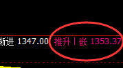 焦煤:日线结构精准进入规则化修正洗盘结构