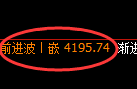 液化气:试仓低点精准展开极端快速拉升