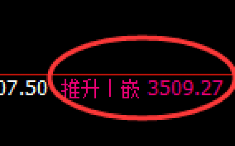 豆粕：典型的日间精准交易结构