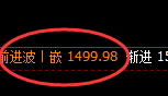 玻璃:日线结构精准展开快速回撤,跌跌不休