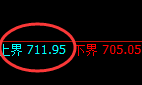 铁矿石:跌超3%,试仓高点精准展开单边极端下行