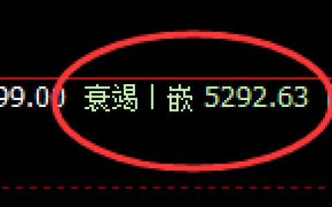 PTA：4小时修正结构低点精准触及并直线快速拉升