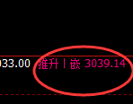 菜粕:跌超2%,4小时高点精准加速下行