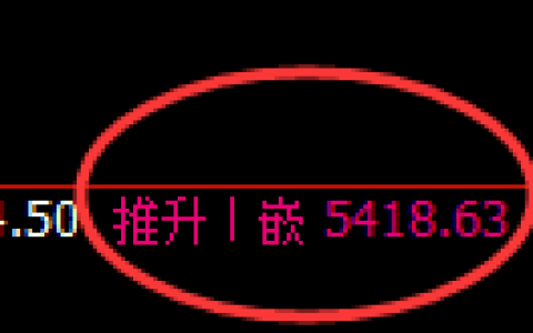 沪银：4小时高点精准展开单边大极端回撤结构