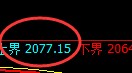 甲醇:回补低点结构精准触及并快速修复