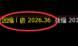 焦炭：4小时结构精准实施宽幅运行，喜事太多