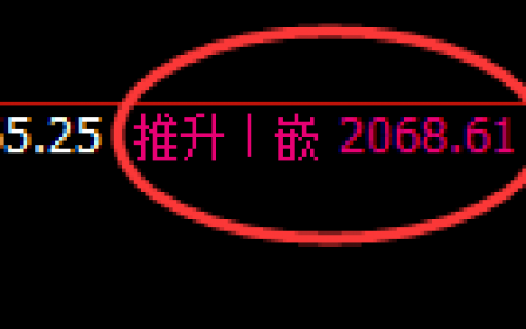 焦炭：4小时结构精准实施宽幅运行，喜事太多