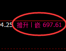 铁矿石:跌超2%,又个精确的修正宽幅波动结构