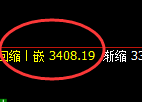 螺纹:回升试仓高点,精准展开冲高回落并加速回撤