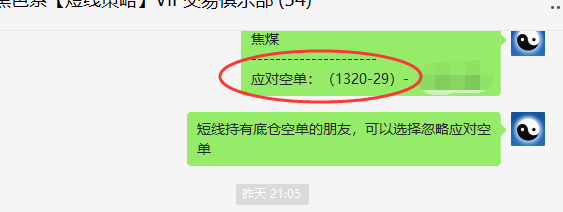 焦煤:日间应对空单,利润实现全部回撤结构