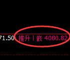 乙二醇:回补低点结构精准展开强势回升