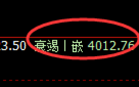乙二醇：回补低点结构精准展开强势回升
