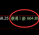 铁矿石:回补结构低点精准展开极端疯狂拉升