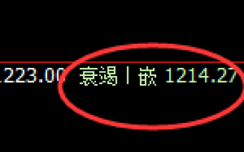 焦煤：日线低点精准展开振荡回升，强弱转换未形成