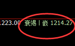 焦煤:日线低点精准展开振荡回升,强弱转换未形成