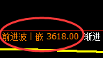 热卷:回补结构低点,精准展开极端强势拉升