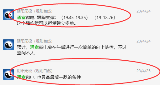 通富微电 002156：4月25日起价格精准企稳并大幅回升