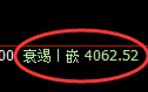 液化气：修正低点精准展开强势回升