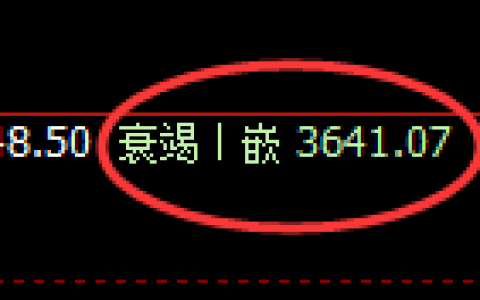 沥青：精准完成日线全部价格结构，日改周