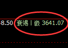 沥青:精准完成日线全部价格结构,日改周