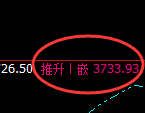 沥青:精准完成日线全部价格结构,日改周
