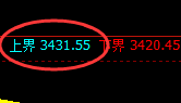 豆粕:4小时结构精准展开窄幅振荡