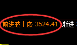 螺纹:4小时结构精准展开冲高回落