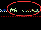 PTA:4小时结构精准展开快速回撤