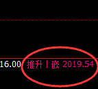 沥青:极端回补式精准快速洗盘