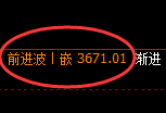沥青:极端回补式精准快速洗盘