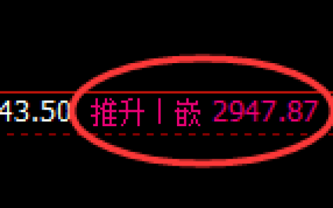 菜粕：精准宽幅波动结构，规则化左右通吃