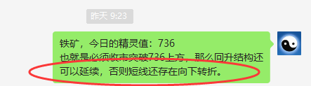 黑色系:昨日上午就已经具备今日回撤的规则化转折条件