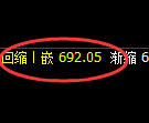 铁矿石:试仓高点,精准展开极端宽幅波动