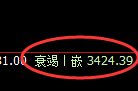 螺纹:4小时洗盘结构,精准实现上下通杀