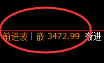 螺纹:4小时洗盘结构,精准实现上下通杀