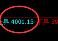 乙二醇:4小时结构精准展开宽幅运行