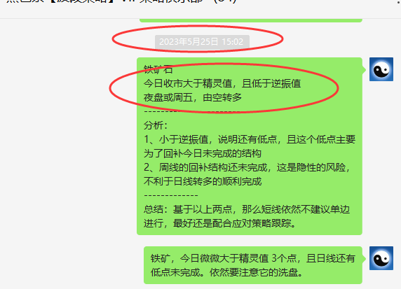 铁矿石:VIP精准策略(短线多单)利润完美突破75点
