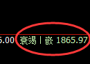 焦炭:回补低点精准进入极端强势拉升