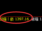 玻璃:日线结构精准强势回升,被动回升结构