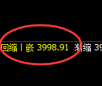 乙二醇:日线结构精准展开价 差式振荡运行