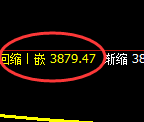 液化气:4小时回补结构精准展开宽幅运行